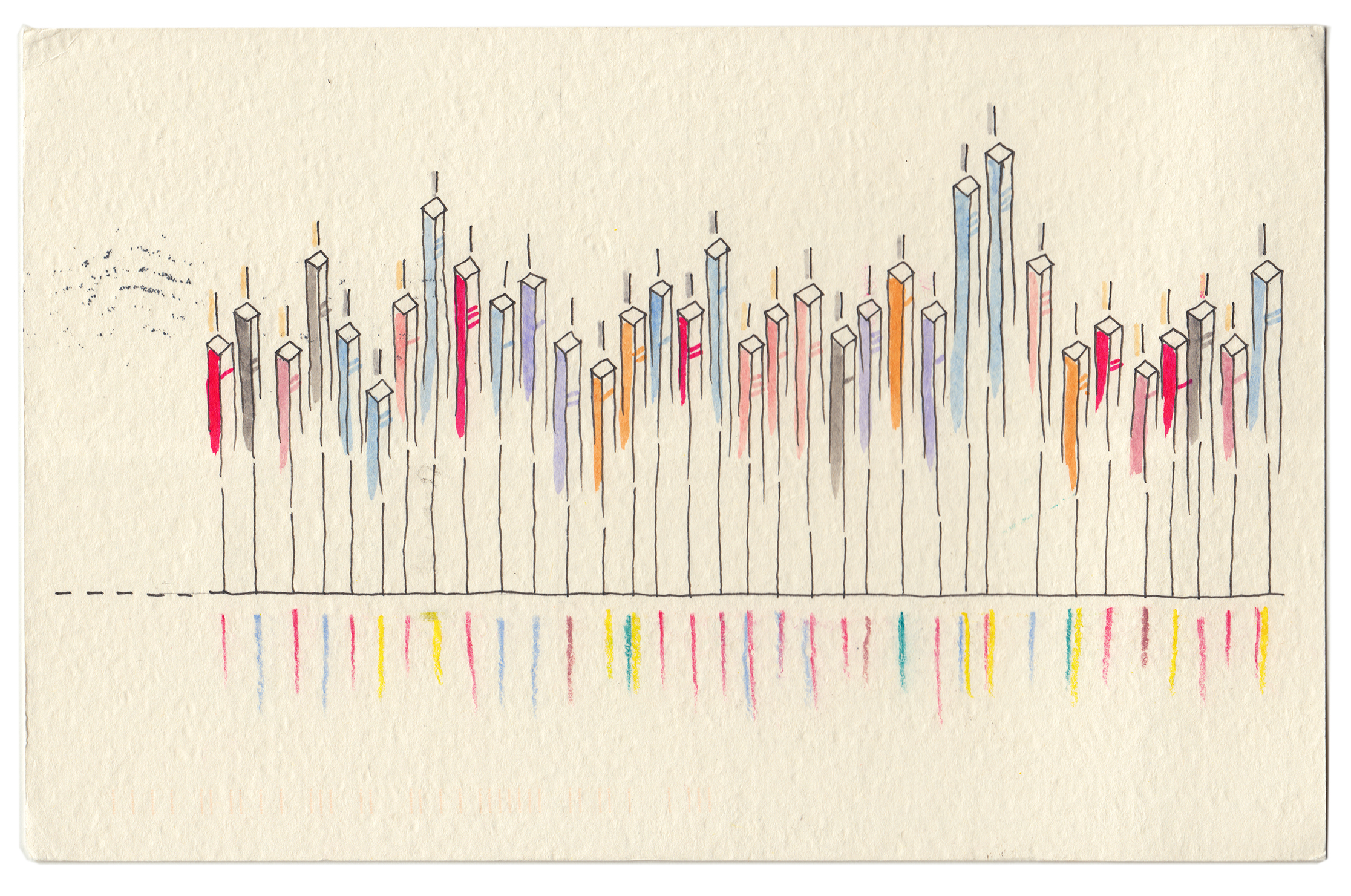 A postcard from the Dear Data project, a year-long, analog data drawing project by Giorgia Lupi and Stefanie Posavec.